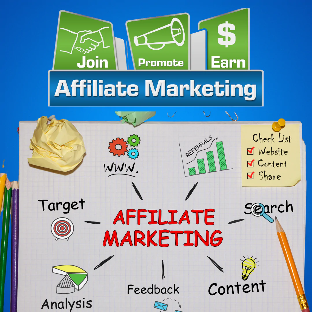 Affiliate-Marketing